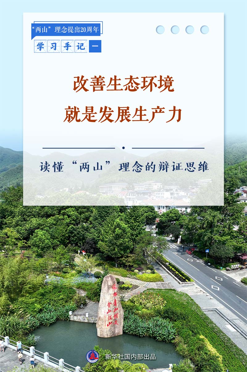 改善生態(tài)環(huán)境就是發(fā)展生產(chǎn)力——讀懂“兩山”理念的辯證思維